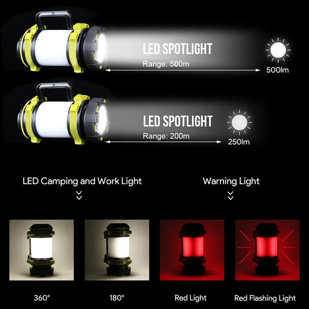 Camping  Dimmable Flashlight