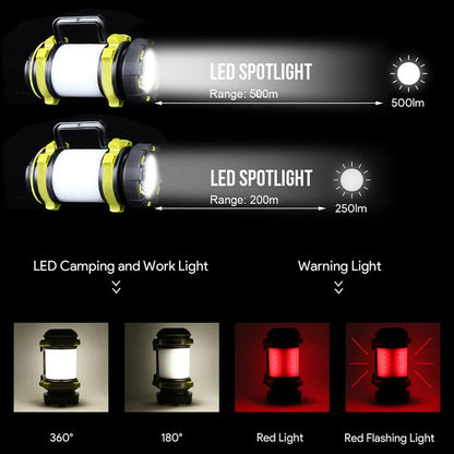 Camping  Dimmable Flashlight